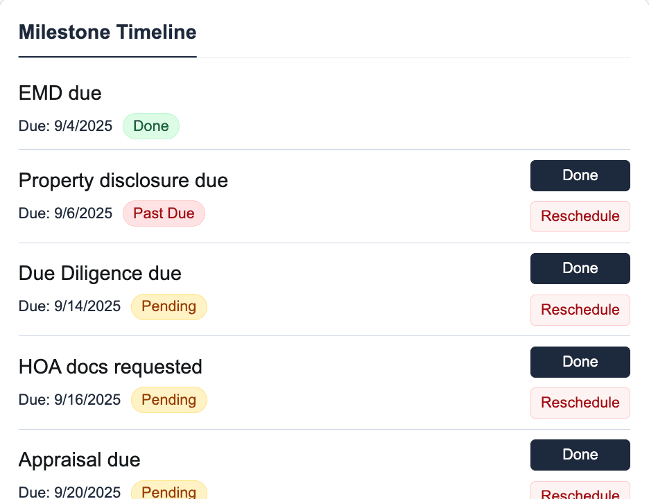 AgentNook deal record showing connected milestone and transaction information